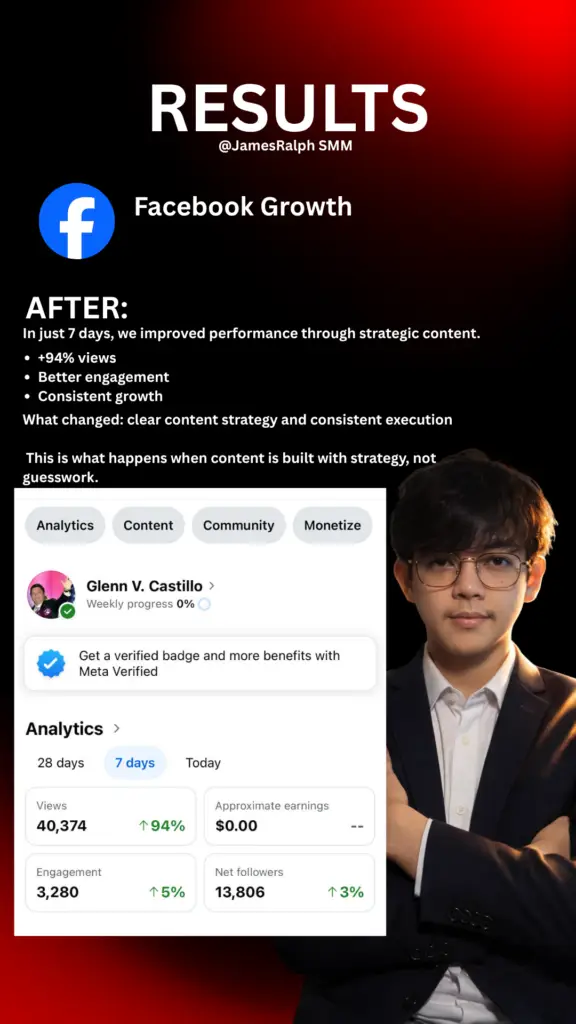 fb growth